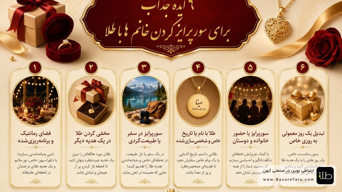 6 ایده جذاب برای سوپرایز خانم ها